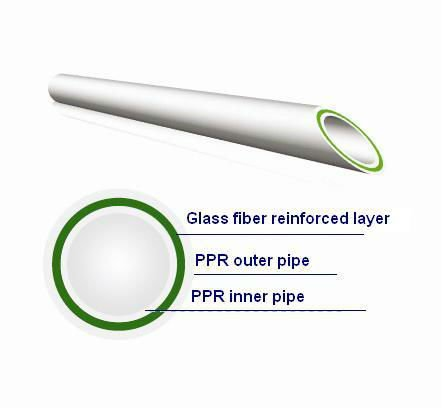 Dây chuyền sản xuất ống PPR GF